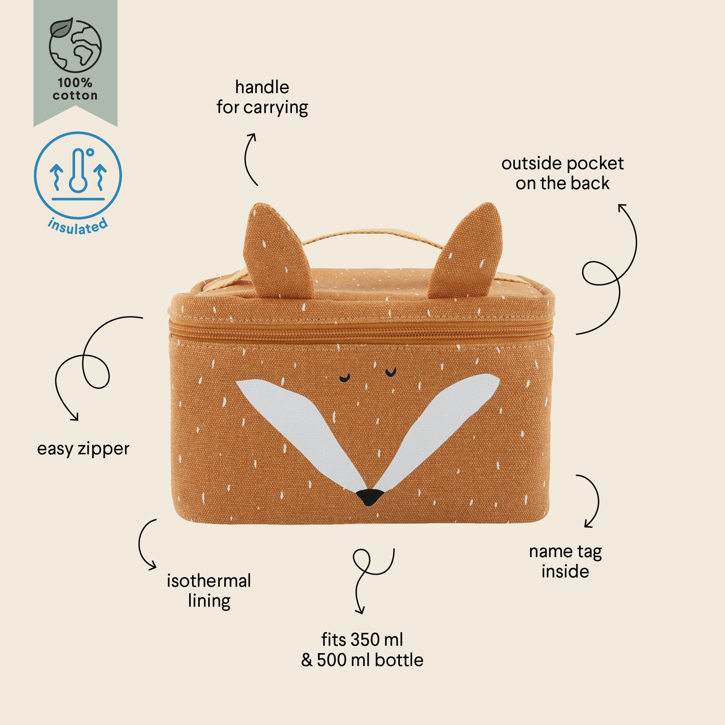 Trixie Thermal Lunch Bag Mr. Fox